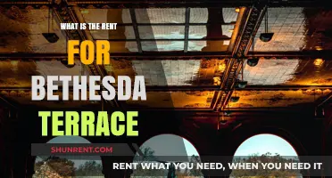 Exploring Bethesda Terrace: A Guide to Rental Costs and Living Experience