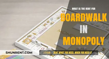 Monopoly Boardwalk Rent: Understanding the Cost of the Most Expensive Property