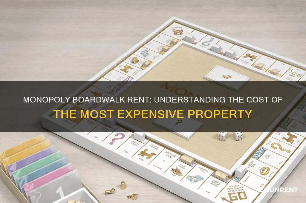 what is the rent for boardwalk in monopoly