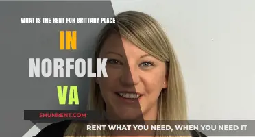 Discovering Brittany Place: Norfolk, VA Rent Insights and Trends