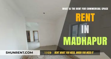 Commercial Space Rent in Madhapur: Costs, Trends, and Insights