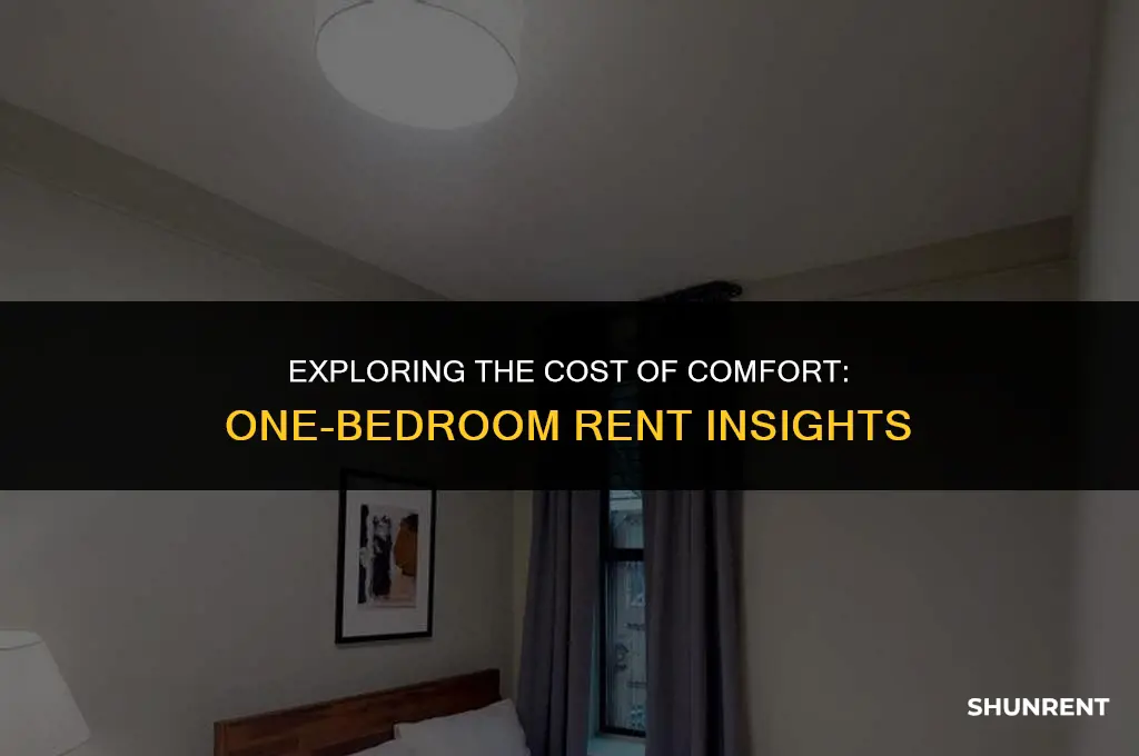 what is the rent for one bedroom