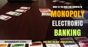 Oriental Rent in Monopoly Electronic Banking: Cost and Strategy Guide