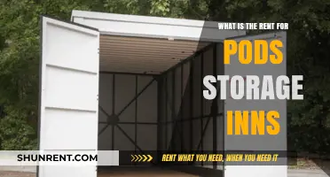 Understanding PODS Storage Inns Rental Costs: A Comprehensive Guide