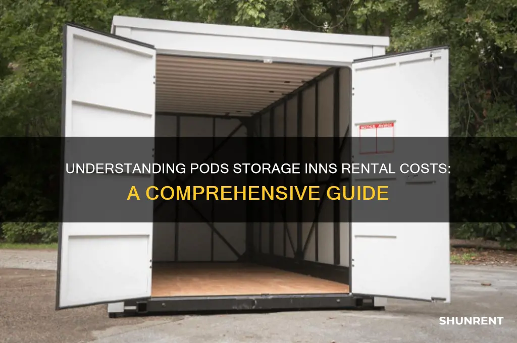 what is the rent for pods storage inns