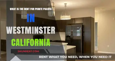 Pointe Pacific Westminster, CA: Current Rent Prices and Availability