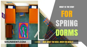 Exploring Spring Dorm Rental Rates: What You Need to Know
