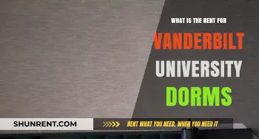 Vanderbilt University Dorm Rent: Costs and Housing Options Explained