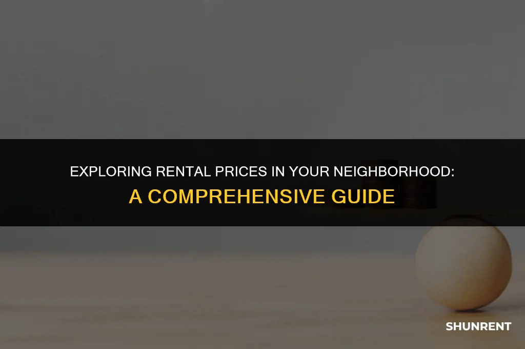 what is the rent in my area