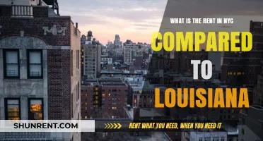 NYC vs. Louisiana: Comparing Rental Costs in Two Diverse States