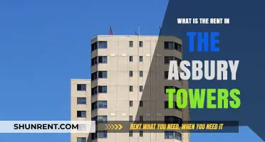 Exploring Asbury Towers: Current Rent Prices and What to Expect
