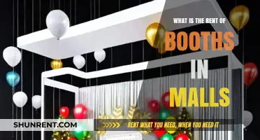 Understanding Mall Booth Rental Costs: A Comprehensive Guide for Entrepreneurs