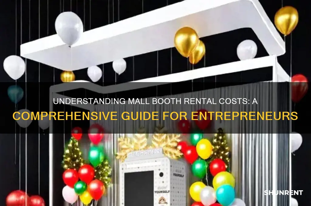 what is the rent of booths in malls