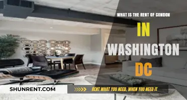 Washington DC Condo Rental Prices: What to Expect in 2023