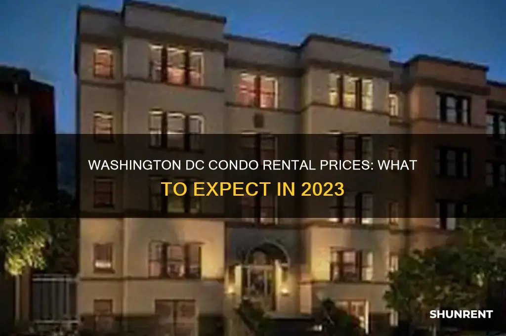 what is the rent of condon in washington dc