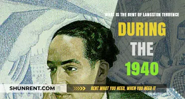 Langston Hughes' 1940s Rent: Exploring the Cost of Living at Terrence