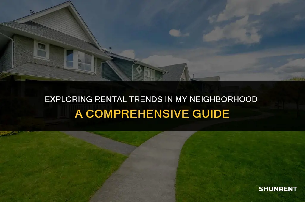 what is the rent of my neighborhood