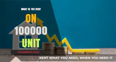 Decoding the Rental Market: What's the Price Tag on 100,000 Units?