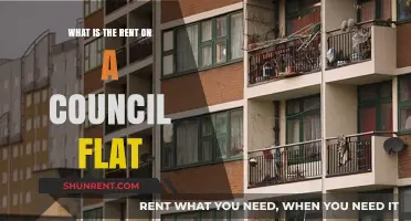 Understanding Council Flat Rent: Costs, Factors, and Affordability Explained