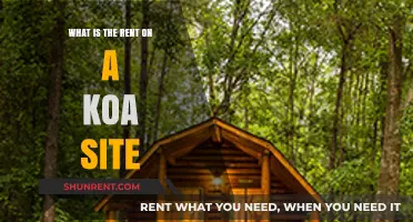 Understanding KOA Site Rental Costs: A Comprehensive Guide for Campers