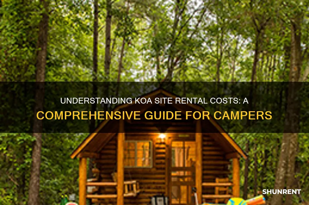 what is the rent on a koa site
