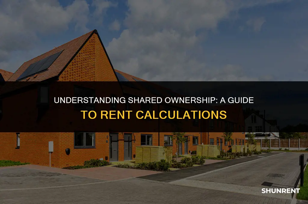 what is the rent on shared ownership
