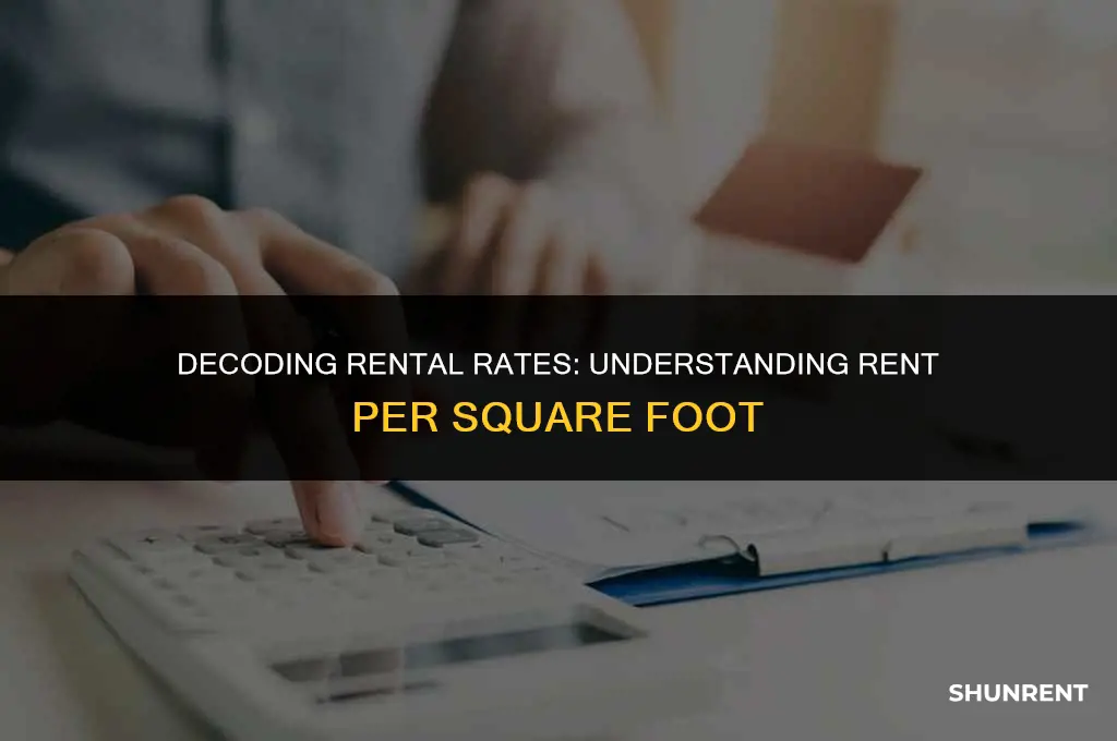 what is the rent per square foot