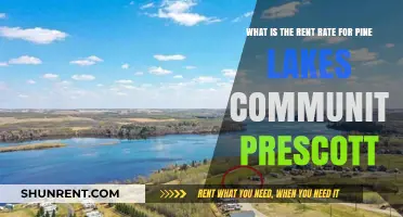 Pine Lakes Community Prescott: Current Rent Rates and Insights