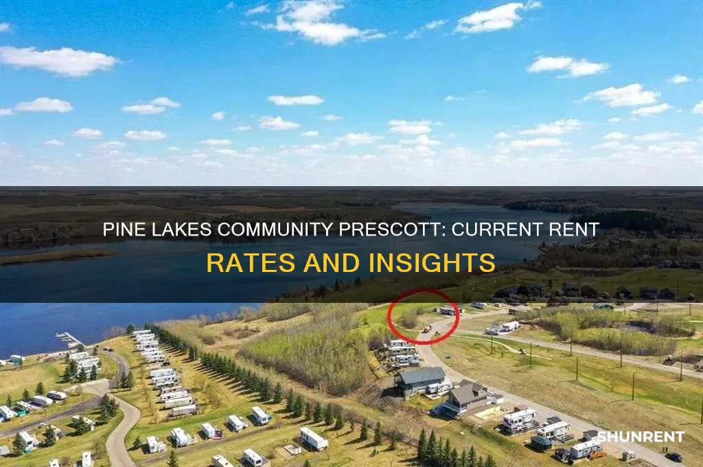 what is the rent rate for pine lakes community prescott