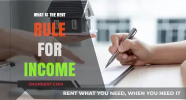 Decoding the Rent Rule for Income: A Comprehensive Guide