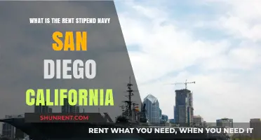 Navy Rent Stipend in San Diego: What You Need to Know