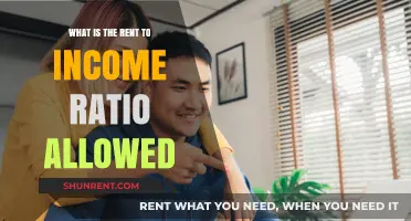 Understanding Rent-to-Income Ratio Limits for Affordable Housing
