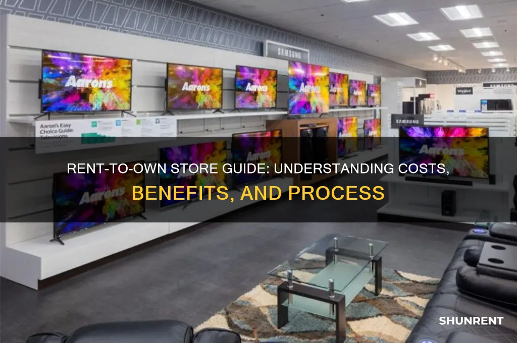 what is the rent to own a store