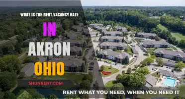 Akron, Ohio Rental Market: Understanding the Current Vacancy Rate