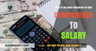 Balancing Rent and Income: Ideal Percentage for Financial Stability