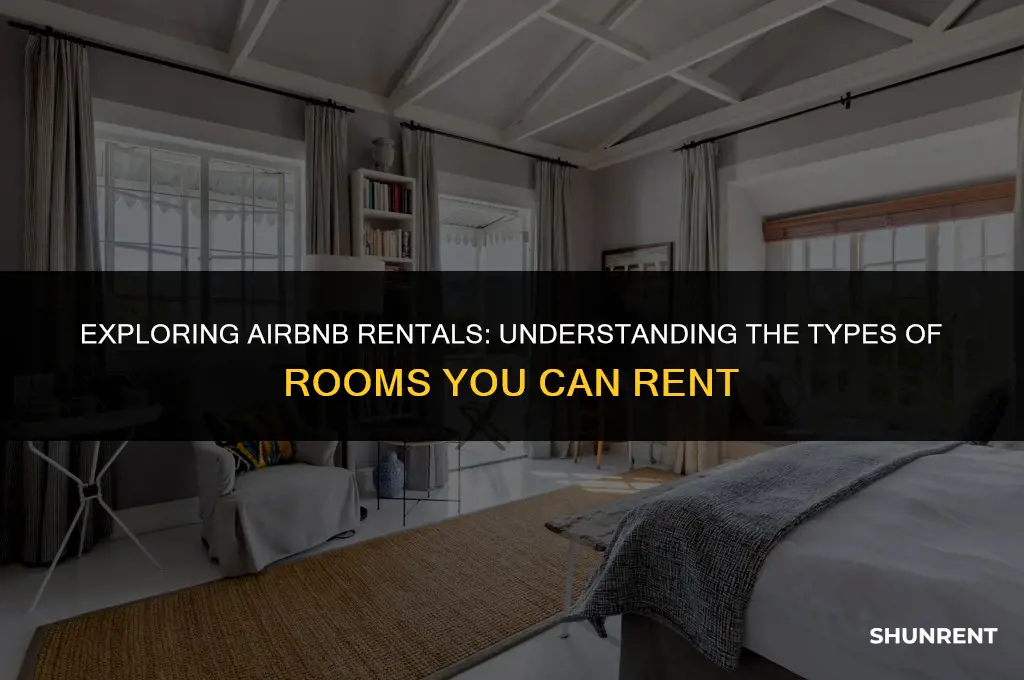 what is the romms you rent airbnb