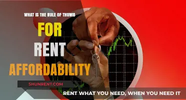 How Much Rent Can You Afford? A Practical Rule of Thumb