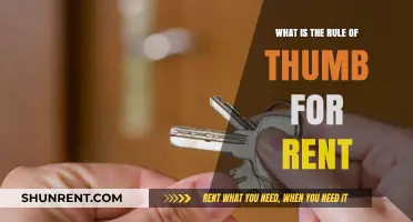 Understanding the Rule of Thumb for Rent: A Practical Guide