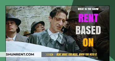 Unveiling the Real-Life Inspirations Behind the Hit Show 'Rent