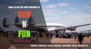 Sun 'n Fun Site Rent Discount: What You Need to Know