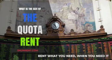 Understanding Quota Rent Size: Key Factors and Economic Implications