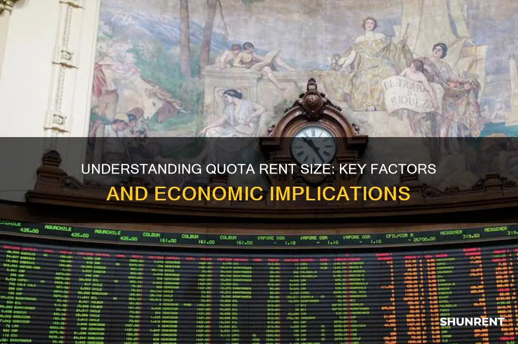 what is the size of the quota rent