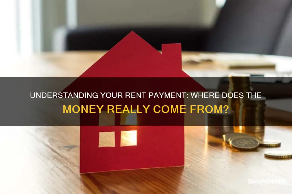 what is the source of your rent payment