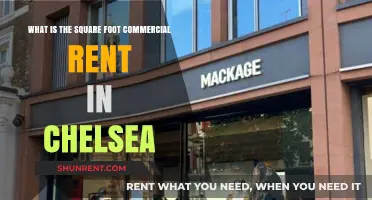 Chelsea Commercial Rent Guide: Square Foot Pricing Insights