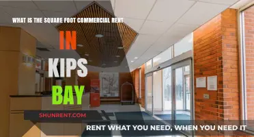 Kips Bay Commercial Rent Guide: Square Foot Pricing Insights