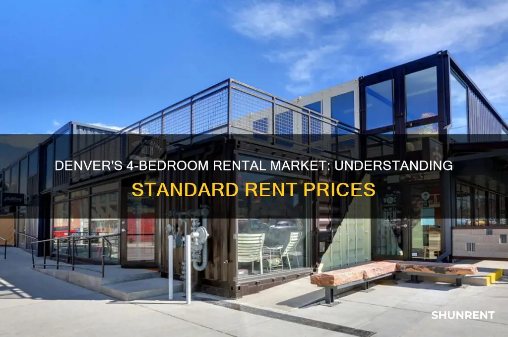 what is the standard market rent for denver 4 bedroom