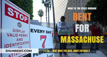 Massachusetts Rent Trends: Understanding the State's Average Rental Costs