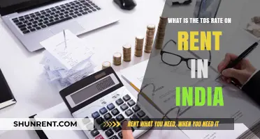 Understanding TDS on Rent in India: Rates and Regulations Explained