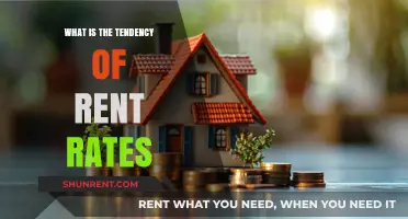 Exploring the Current Trends in Rental Rates: A Comprehensive Analysis