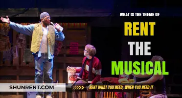 Rent the Musical: Exploring Love, Community, and Survival in 1990s NYC